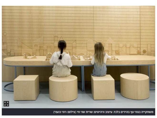 Ynet 2025